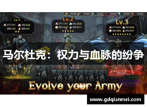 马尔杜克：权力与血脉的纷争