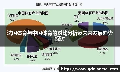 法国体育与中国体育的对比分析及未来发展趋势探讨