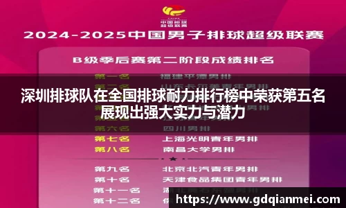 深圳排球队在全国排球耐力排行榜中荣获第五名展现出强大实力与潜力